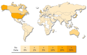 Symantec Geographical distribution 